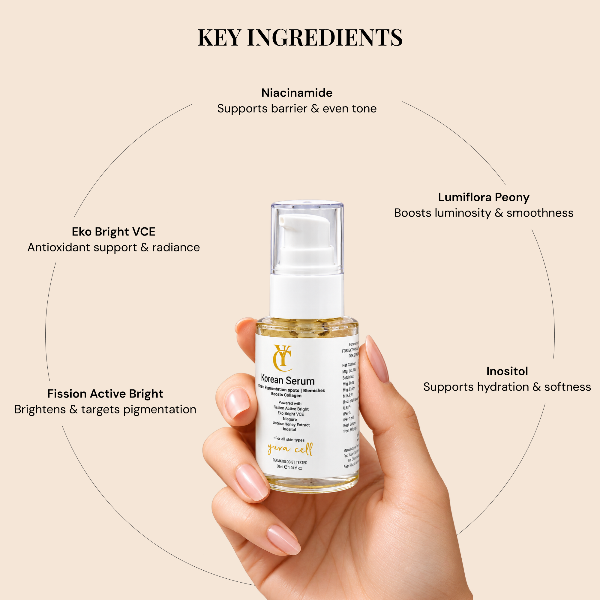 Clear Skin Complete Routine Combo – 4 Step Routine - Image 8